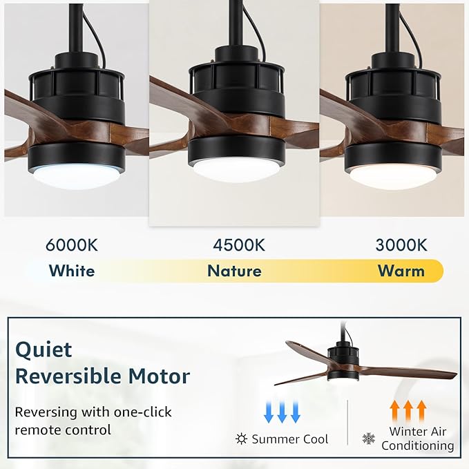 EKIZNSN 52'' Outdoor Ceiling Fans Waterproof with Light for Patios/Gazebo/Pergola, 16-feet Extension Cord Included