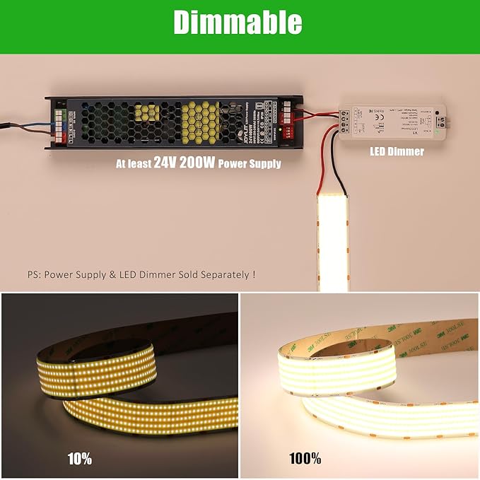 JOYLIT 30MM Wide COB LED Strip Lights 24V Natural White 4000K 16.4FT/5M 8000LEDs 22000LM Ultra Bright, 5 Rows LED Tape Light CRI 90+ 160W Dimmable Indoor Light Strip for Commercial, Home, Industrial