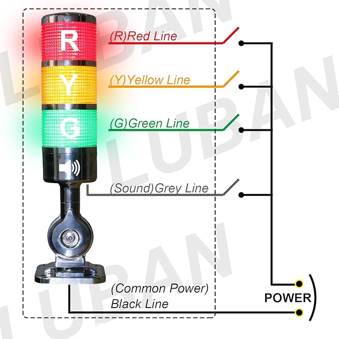 12-24V LED Stack Tower Lights, Industrial Warning Lights, Andon Lights, Column Signal Tower Indicator Lamp Beacon, Continuous/Flashing Light Switchable, 3 Layer (Without Buzzer)