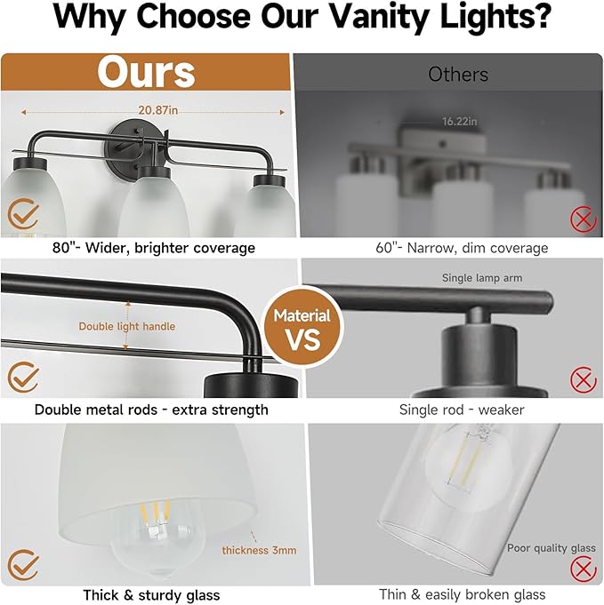 3-Light Black Bathroom Light Fixture,21 Inch Mid-Century Modern Vanity Lights for Bathroom with Frosted White Bell Shades, Industrial Wall Sconce for Mirror Over Vanity, Bedroom, Hallway
