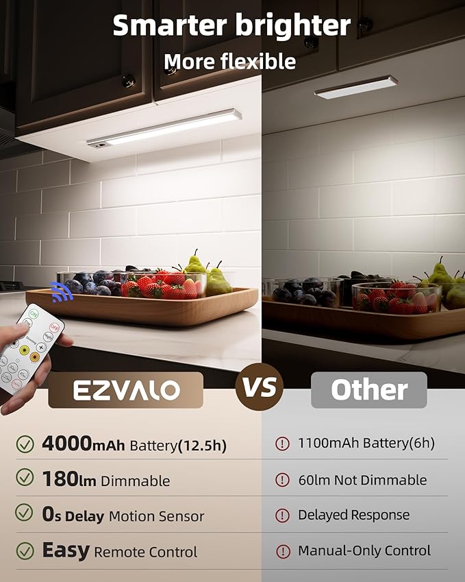 EZVALO 3 Pack Under Cabinet Lighting, 4000mAh Rechargeable Motion Sensor Light, 16inch Magnetic Closet Lights with Dimmable & 3 Color Temps, Wireless Motion Activated Lights with Remote for Kitchen