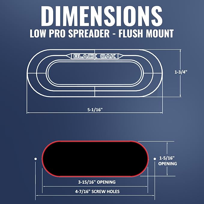 Black Oak Low Pro™ Marine Spreader Light – 2000 Lumens, 120° Beam, IP69K Rated – Flush Mount LED Deck/Dock Fixture for Boats (White Housing, White Halo)