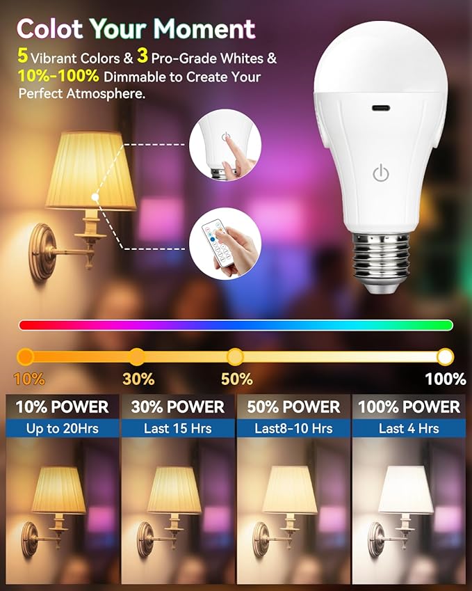 CordlessGlow Rechargeable Light Bulbs with Remote,5 RGB + 3 CCT Dimmable Battery Operated Light Bulb for Hardwired & Non-Wired Lamps Sconces,Presets + Custom Scenes,Up to 24 Hours, 4PK