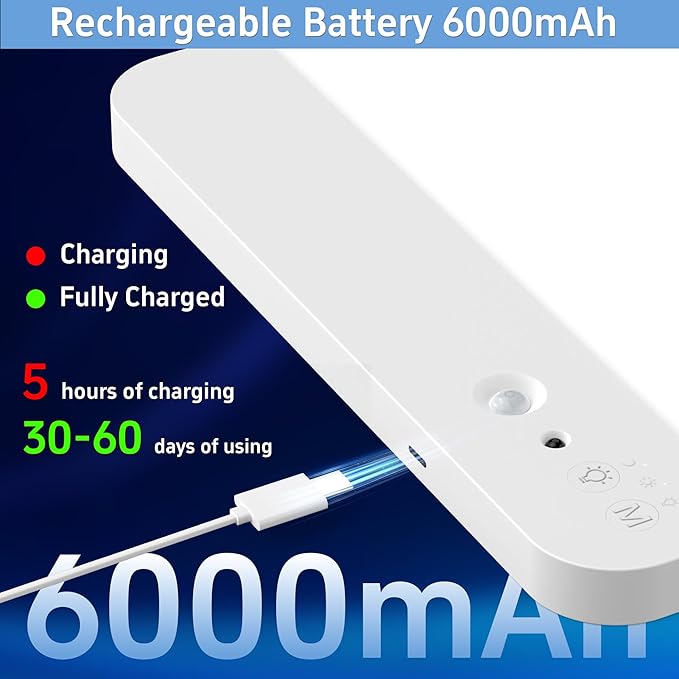 Rechargeable Motion Sensor Closet Light with Remote - Motion Sensor Ceiling Light, 400LM Magnetic Wireless Battery Operated Lights for Shower Pantry Stairs Hallway Laundry Porch -2Pack