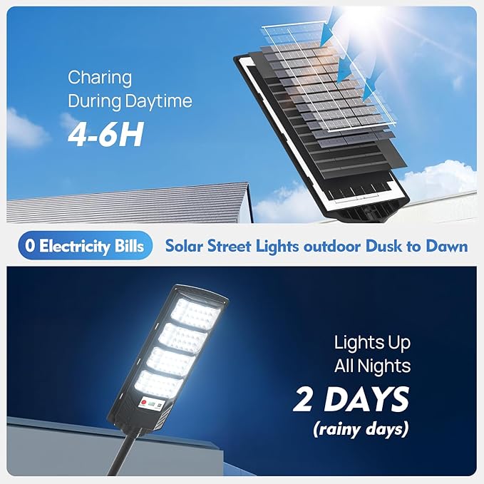 Solar Street Light Outdoor Waterproof, Motion Sensor Solar Powered Light, Dusk to Dawn LED Solar Parking Lot Flood Light for Outside, Yard, Garden, Path-4PC