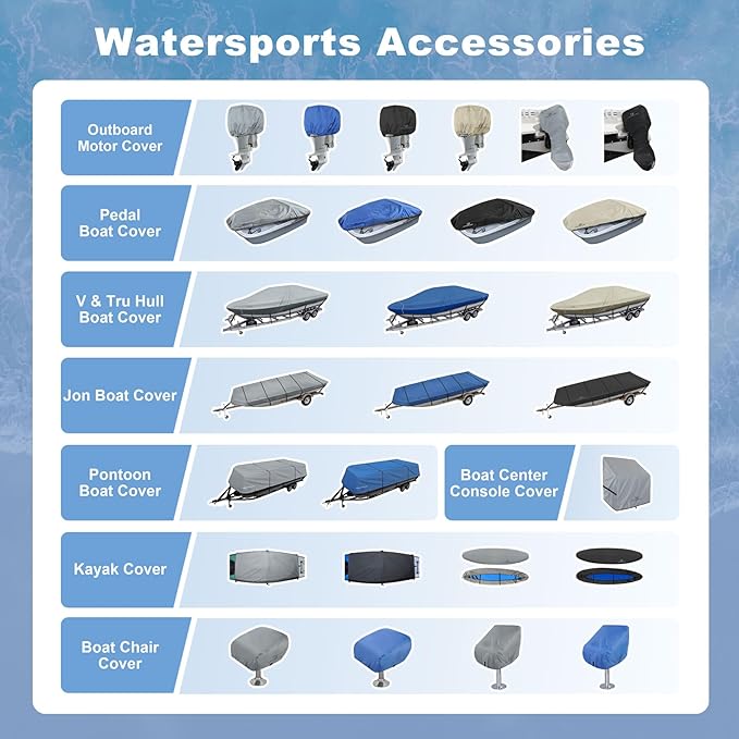 Explore Land Outboard Motor Cover - Waterproof 600D Heavy Duty Boat Engine Hood Covers - Fit for Motor up to 25 HP, Black