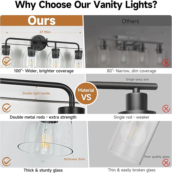 28 Inch Vanity Lights, 4-Light Black Modern Industrial Bathroom Light Fixtures with Vintage Bubble Glass Shade, Wall Sconce for Bathroom Mirror, Bedroom, Hallway