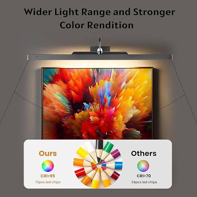2 Pack Lights for Pictures on Wall Black - Cordless Battery Powered Wall Art Lighting with Dimmable Remote for Living Room, Bedroom & Hallway