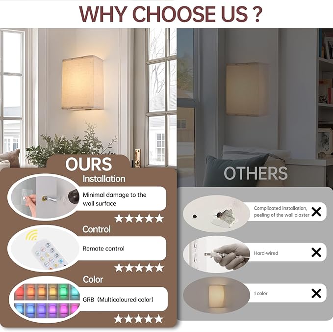 Adhesive Battery Operated Wall Sconce Set of 2, 6000 mAh Battery Rechargeable Bulb with 12 RGB Colors, Stick on Cuboid Wall Sconce No Drill Wall Lights, Linen