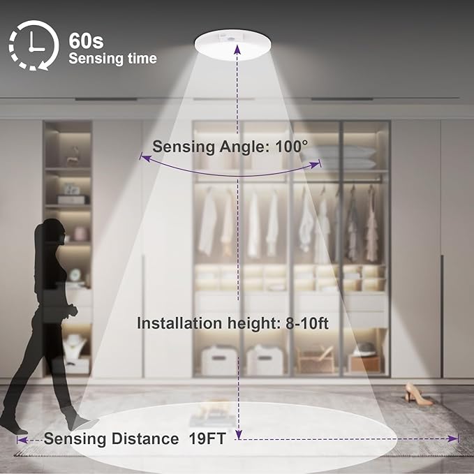 6 Inch Motion Sensor Ceiling Light Indoor, 14W 3000K Wired LED Disk Lights, CRI90+, 950LM, ETL Certified, Wet Location, Motion Activated Light for Closets, Hallway, Entryway, Stairs, 4Pack