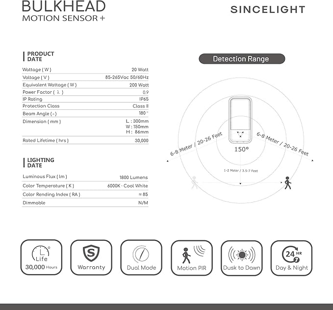 SINCELIGHT LED Bulkhead 20W with PIR Motion Sensor and Dusk to Dawn Photosensor, Dual Mode Switchable and Trigger Lighting Time Adjustable