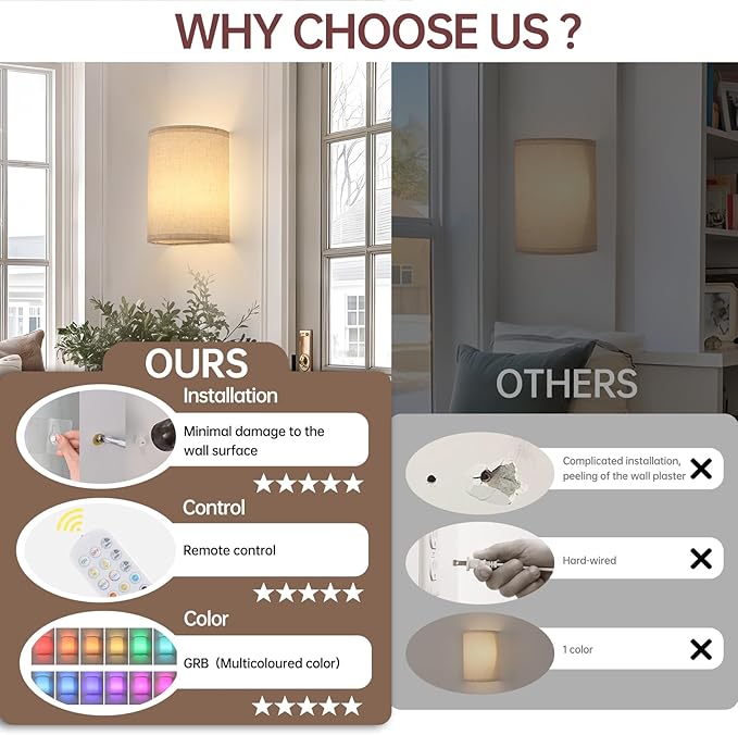 Adhesive Battery Operated Wall Sconce Set of 2, 6000 mAh Battery Rechargeable Bulb with 12 RGB Colors, Stick on Wall Sconce No Drill Wall Lights, Linen