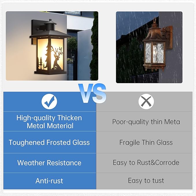 JAYNLT Rustic Porch Lights Outdoor, Waterproof Outdoor Lights Wall Mount,Outdoor Wall Sconce with Toughened Frosted Glass for House, Garage, Patio, Front Door(2PACK)