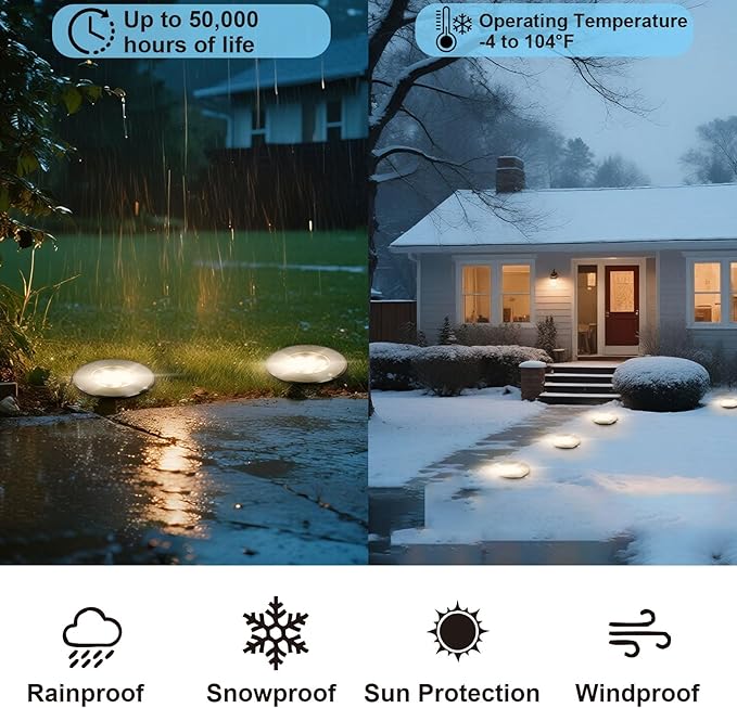 Outdoor In-Ground Lights Wired,Waterproof IP67 LED Landscape Lights 110V 120V,3CCT Selectable Well Lighting,Diameter 4inches up Tree Spotlight for Pathway,Garden,Yard,Pack of 8 (5W, Piece, 8)