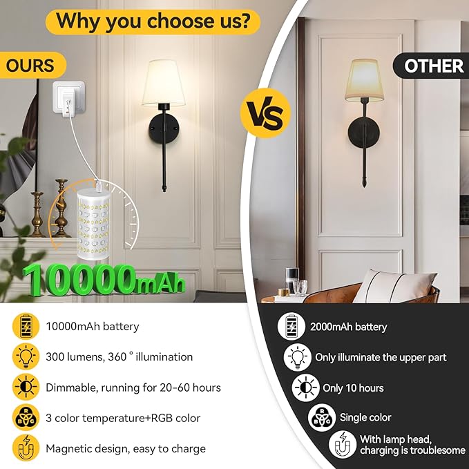 Wireless Wall Sconces Set of Two Battery Operated, Rechargeable Wall Lamp with 10000 mAh Dimmable Bulb & Remote, 10 Colors Wall Lights for Bedroom Living Room Hallway Wall Decor