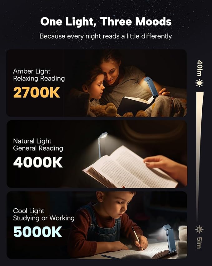 86lux Book Light, Rechargeable Clip-On LED Reading Light for Bed & Night Use - 3 Color Temperatures with Stepless Dimming, Ultralight Bookmark Design for Kids, Book Lovers, Blue