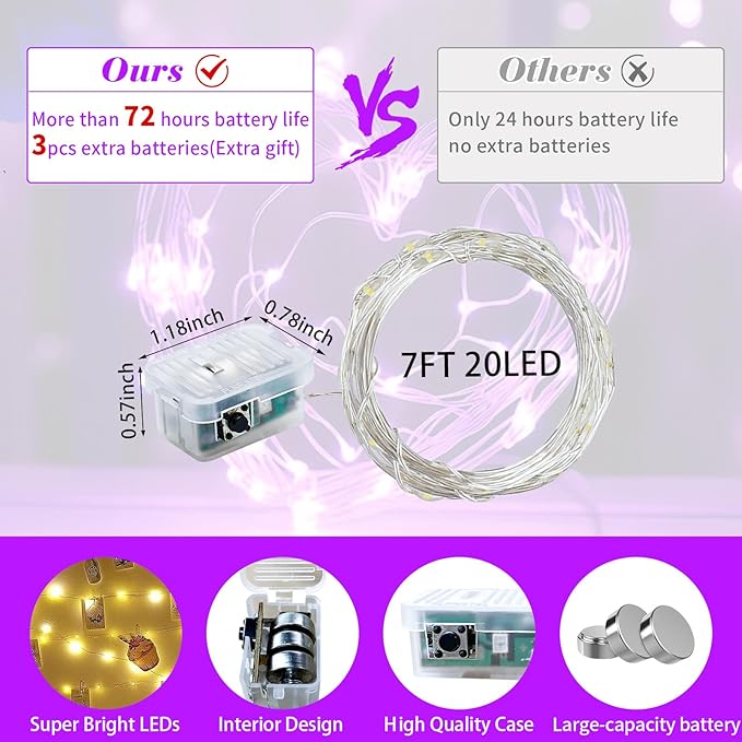 12 Pack Purple Fairy Lights 7Ft 20 LED Twinkle String Lights 3 Modes Battery Operated Waterproof Firefly Starry for Mason Jar Party Wedding Christmas Valentines Day Table Centerpieces