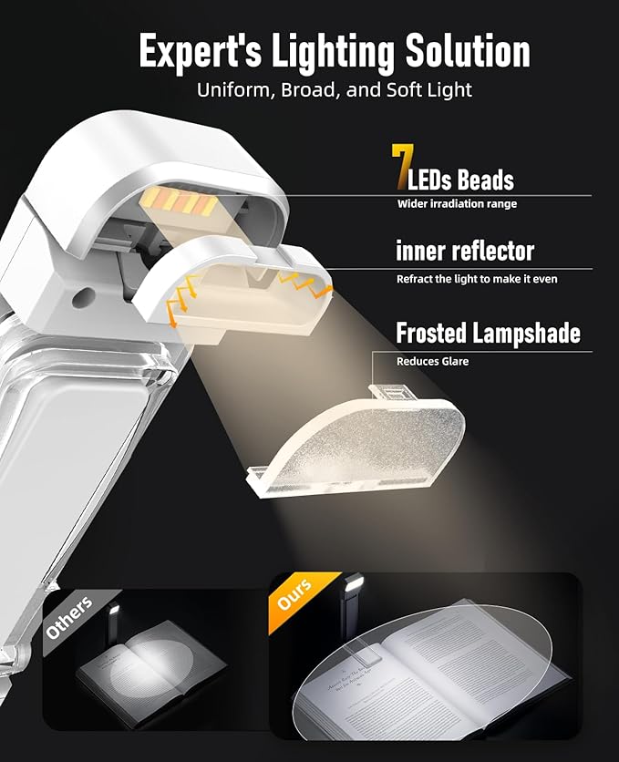 Book Reading Light,Silent Touch Books Lamp for Reading in Bed,Rechargeable Clip on Booklight with 3 Amber Colors & 7 LEDs Precise Dimming for Eye Caring Night Reading,Book Lovers,Kids,White
