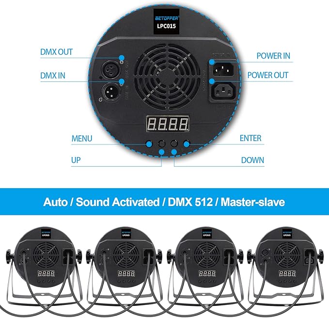 BETOPPER Stage Lights for Parties, 54x3W LED Par Light RGB, 5600Lumens DMX DJ Lights Sound Activated,Strobe Wash Lighting for Party, Wedding, Club, Concert and Festival