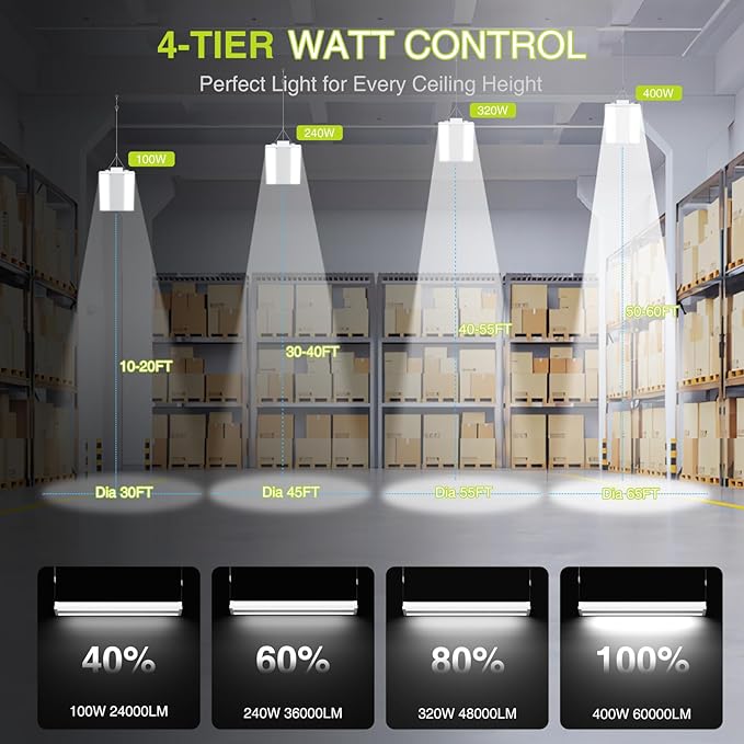 YXL 400W LED Linear High Bay Light 4FT, Adjustable 400W/320W/240W/100W with Motion Sensor, 60000LM, 120-277V, 0-10V, 5000K, Commercial Linear High Bay Led Shop Lights for Warehouse Workshops, UL
