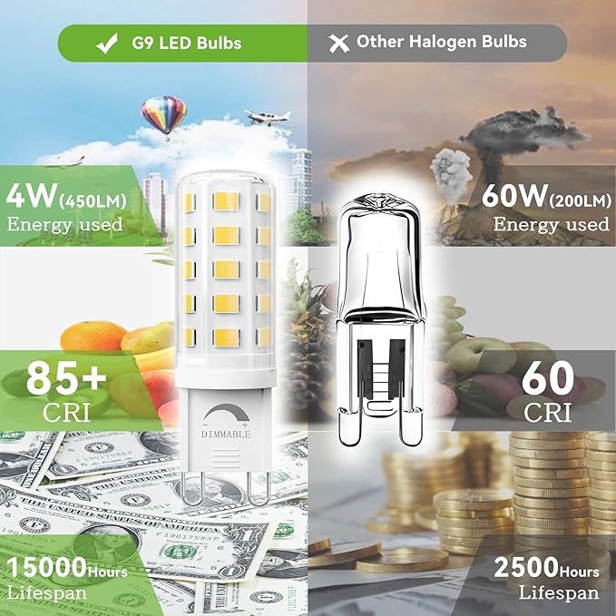 TJOY 12 Pack Dimmable G9 LED Bulb 4W Equivalent 40 Watt, Daylight White 6000K, T4 G9 Bi-pin Base Halogen Replacement, G 9 Socket Light Bulb for Chandelier Wall Sconce, 120V No Flicker, 450LM