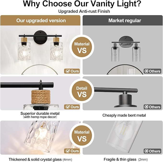 2025 Upgrade Bathroom Light Fixtures, 2-Light Coastal Vanity Lights with Crystal Glass Shade, Black Bathroom Wall Lamp for Mirror Kitchen Hallway Cabinet