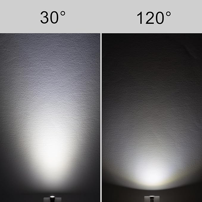 902 120°LED mini Spotlight,DC12V 1W,80Ra,75lm,Small Size,Embedded Installation,Suitable for Cabinet Lighting Such as Wine cabinets,Shoe cabinets,etc.,with Power Supply(6000K,Silver,9Pack)