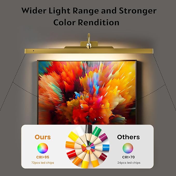 24 Inch Battery Powered Picture Light - Gold Wireless Wall Sconce with Remote & Timer for Photos, Paintings, Art & Home Gallery
