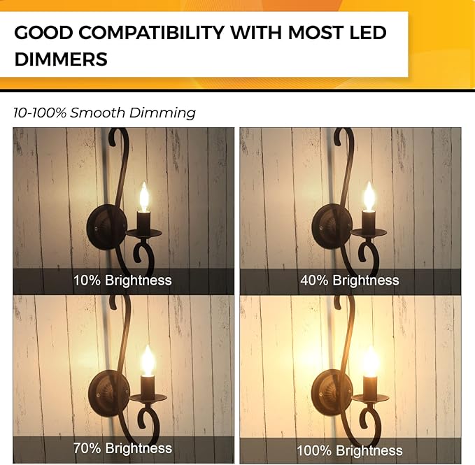 Hizashi E12 Candelabra LED Light Bulb 40 Watt 90+CRI Chandelier Light Bulbs Dimmable, B10 LED Candelabra Bulbs, 4W, 450LM 2700K Soft White, Candle Light Bulbs, UL Listed, 12 Pack