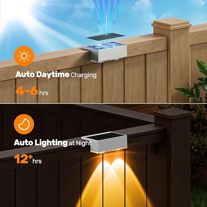 NIORSUN Solar Fence Lights,6 Pack Deck Light,Led Outdoor Lights Warm White + RGB Wall Lights Waterproof,Solar Powered Light for Backyard/Pool/Railing/Patio/Porch/Step(White)