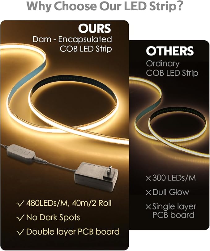 131.2FT 24V COB Led Strip Lights 3000K with Dam-Process Dimmable LED Light Strips with Remote Warm White 480LED/M Bright Flexible COB LED Tape Light for Bedroom Cabinet Stairs Corridor(40M/2roll)