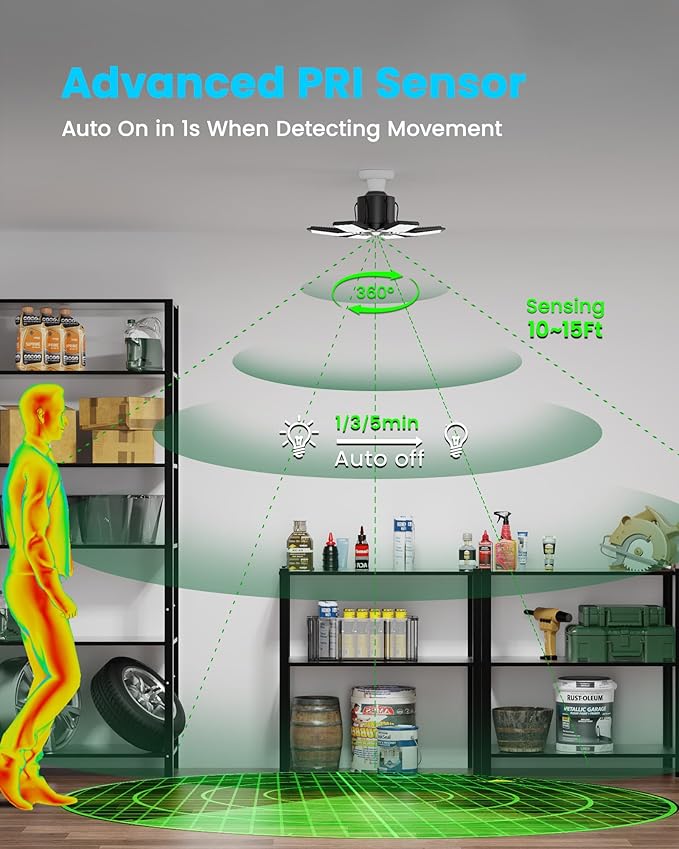 Motion Sensor Garage Light 200W 20000LM, Deformable LED Ceiling Light with Remote Control & Timer Setting - 6500K Motion Activated Light Indoor Bulb for Basement/Workshop