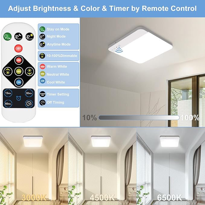 Rechargeable Motion Sensor Closet Light with Remote - Magnetic Wireless Ceiling Lights, 400LM Closet Lights Motion Sensored Indoor for Bathroom Shower Pantry Stairs Hallway