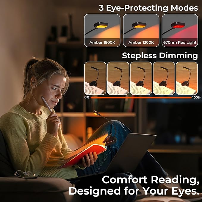 670nm Red Light Reading Book Light, Rechargeable Dimmable Blue Light Blocking Reading Lamp with Amber and Red Lighting for Kids Reading at Night in Bed, 1000mAh USB-C Charge
