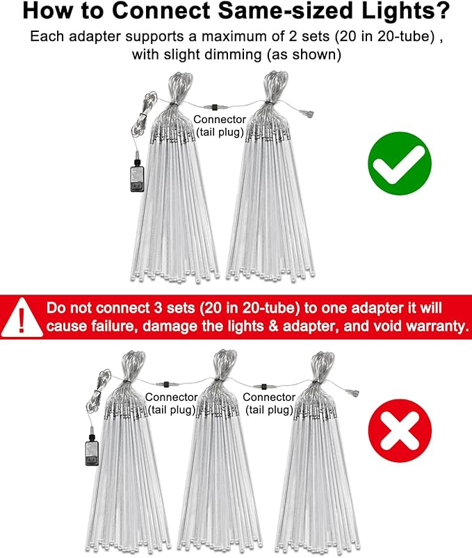 Meteor Shower Lights UL Certified 1080 LEDs 20 Tubes Falling Rain Drop Christmas Icicle Cascading Lights for Xmas Tree Halloween Decorations Wedding Party Holiday Garden Decor, Multicolor