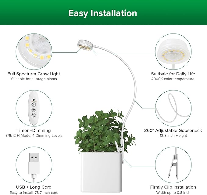 SANSI Grow Lights for Indoor Plants, ETL Listed Pot Clip LED Plant Lights for Indoor Growing, Full Spectrum, 4-Level Dimmable, Auto On Off 3 6 12 Hrs Timer for Small Plants, Garden White 5V 4-Pack