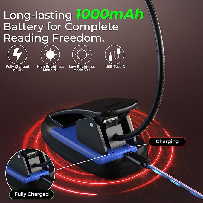 670nm Red Light Reading Book Light, Rechargeable Dimmable Blue Light Blocking Reading Lamp with Amber and Red Lighting for Kids Reading at Night in Bed, 1000mAh USB-C Charge