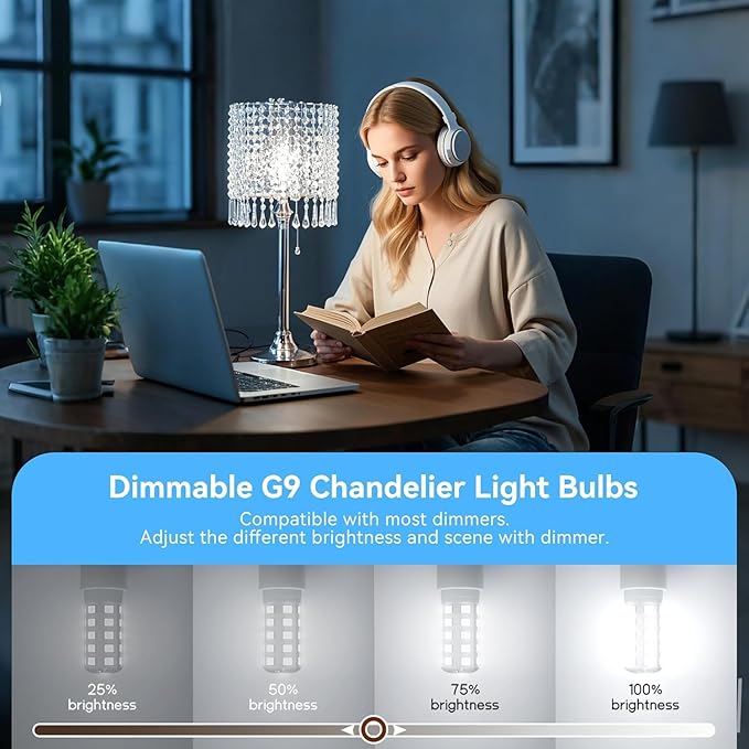 TJOY 24 Pack Dimmable G9 LED Bulb 4W Equivalent 40 Watt, Daylight White 6000K, T4 G9 Bi-pin Base Halogen Replacement, G 9 Socket Light Bulb for Chandelier Wall Sconce, 120V No Flicker, 450LM