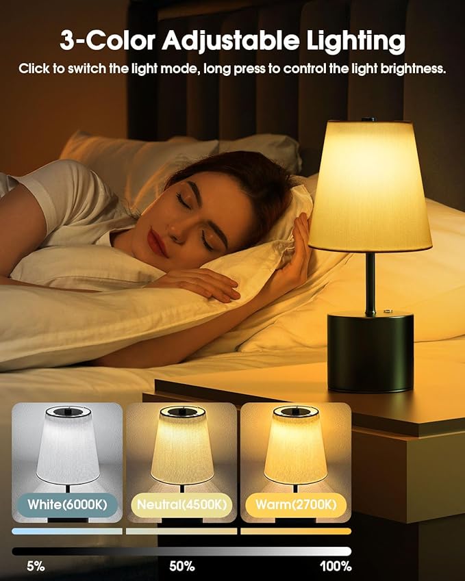 Cordless Table Lamp, Rechargeable 5000mAh Battery with 3-Level Dimmer, Portable LED Desk Lamp for Living Room Bedside Bedroom Restaurant Bars Outdoor Party Camping Coffee Shop