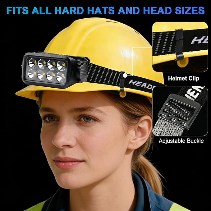 Bright Camping Headlamp Flashlight, 120° Adjustable White Light Headlight with Motion Sensor 5 Modes Type-C USB Rechargeable Head Lamp for Hiking, Running, Repairing, Fishing, Cycling