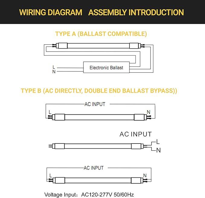 NuWatt 30 Pack 4 FT LED T8 Tube Light, T10 T12 Hybrid Type A+B, 5000K Daylight, 18W, High Brightness 2200 Lumens, Plug & Play OR Ballast Bypass Fluorescent Tube Replacement, Single or Double Ended, UL
