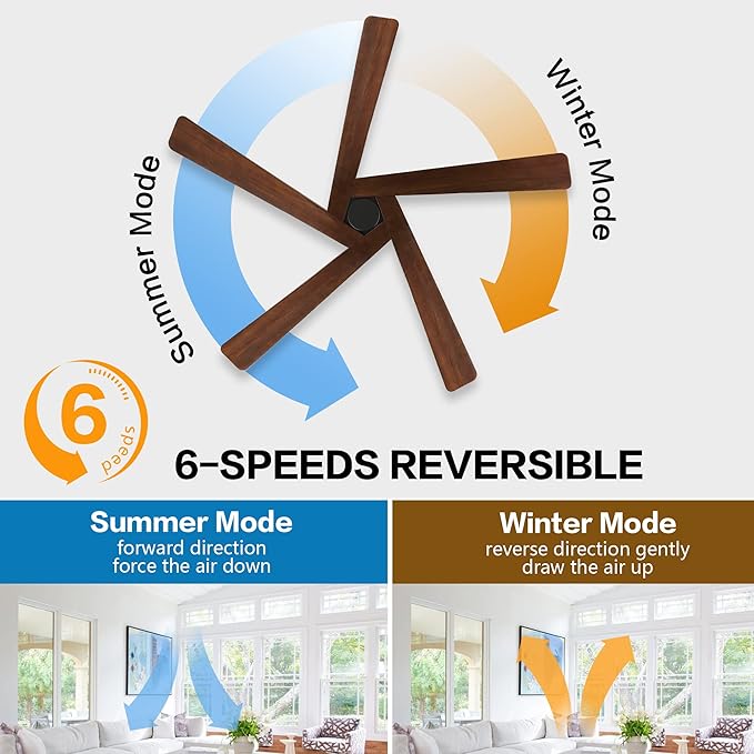 WINGBO 64 Inch DC Ceiling Fan without Lights, 5 Reversible Carved Solid Wood Blades, 6-Speed Noiseless DC Motor, Ceiling Fan No Light with Remote, Matte Black Finish with Walnut Blades, ETL Listed