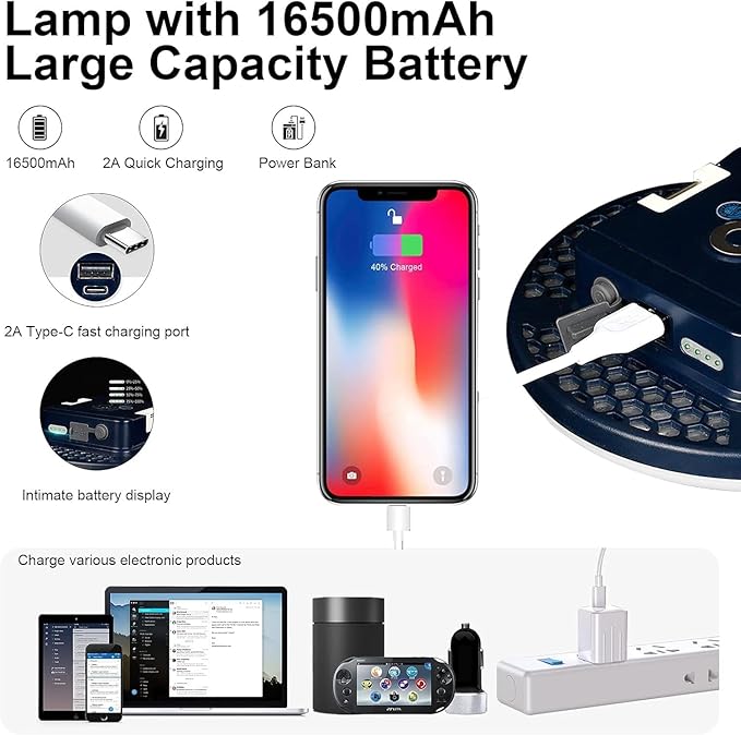 16500mAh 3000LM 3000K 6000K Flashlight Portable LED Camping Lantern Rechargeable Light 60W with Magnet IP65 Waterproof Tent Light Power Failure