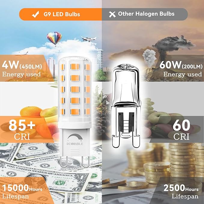 TJOY Dimmable G9 LED Bulb 4W Equivalent 40 Watt, 2700K Soft Warm White, T4 G9 Bi-pin Base Halogen Replacement, G 9 Socket Light Bulb for Chandelier Wall Sconce, 120V No Flicker, 450LM, 6 Pack