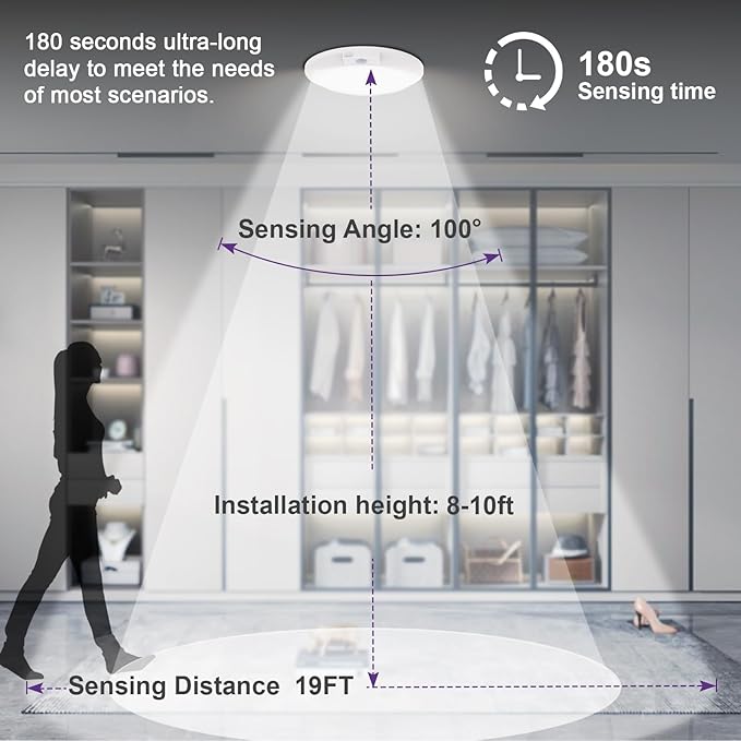6 Inch Motion Sensor Ceiling Light Indoor, 180s Time Delay, 5000K, 14W 950LM, 120V LED Flush Mount Ceiling Light, ETL Certified, Wet Location - Closets, Hallway, Entryway, Pantry, 4Pack