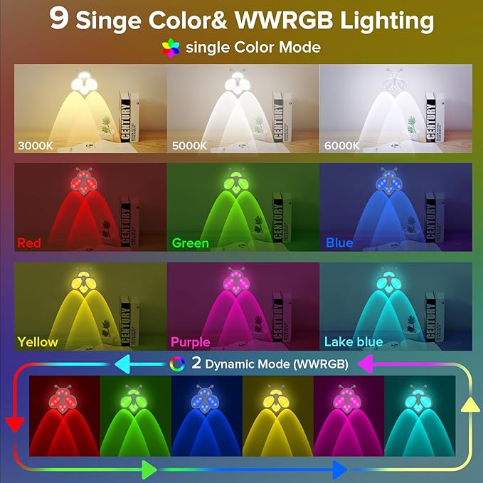 Rechargeable Motion Sensor Night Light for Kids | Warm White & RGB | Cute Bee Design | Magnetic Mount | Indoor Light for Bedroom, Kids' Room, Stair, Bathroom(White, 4 Pack)