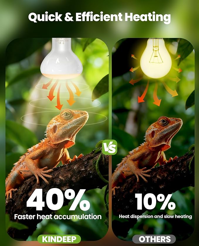 KINDEEP Reptile Basking Light Bulb: 50W Reptile Heat Lamp 2 Pack UVA Daylight Basking Bulb for Amphibian Bearded Dragon Lizard Tortoise Turtle Snake Chicken Pets Heating