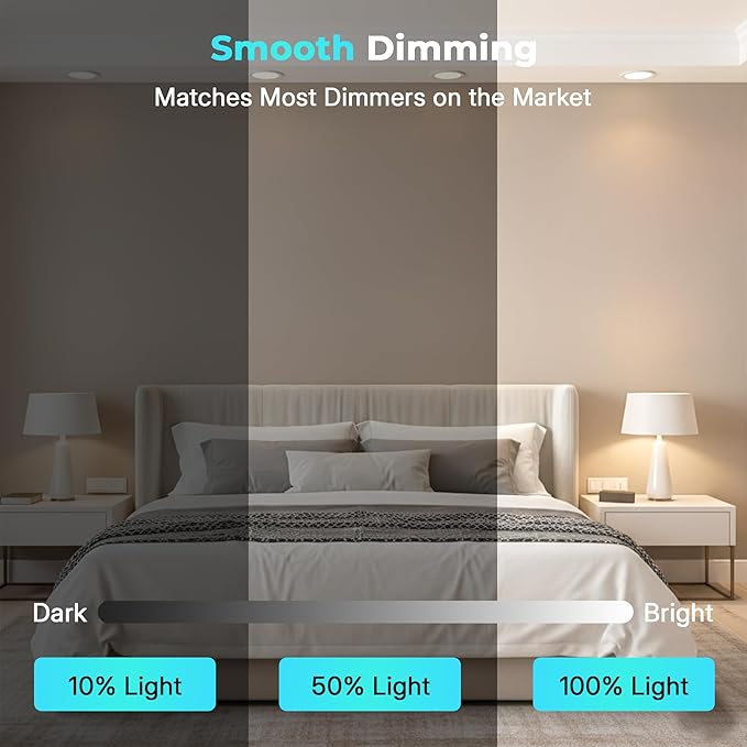 LED & Lighting Solutions 8" Dimmable Ultra Slim, Battery Powered recessed Lights, 18W 1450 Lumens, 80 CRI Selectable 2700K-6000K, 8 Inch Ceiling Light w/ 90 Min Battery Backup, ETL/IC/Damp Rated.