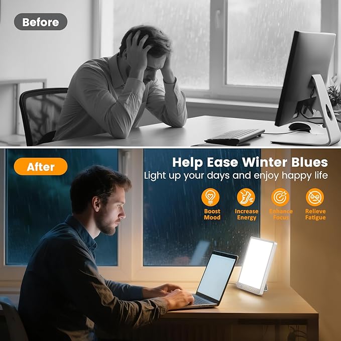 Light Therapy Lamp - 10000 Lux, 3 Light Colors, USB-Powered, Slim Design with Memory Recall, Adjustable Brightness Desk Lamp for Office, Home, or Travel.