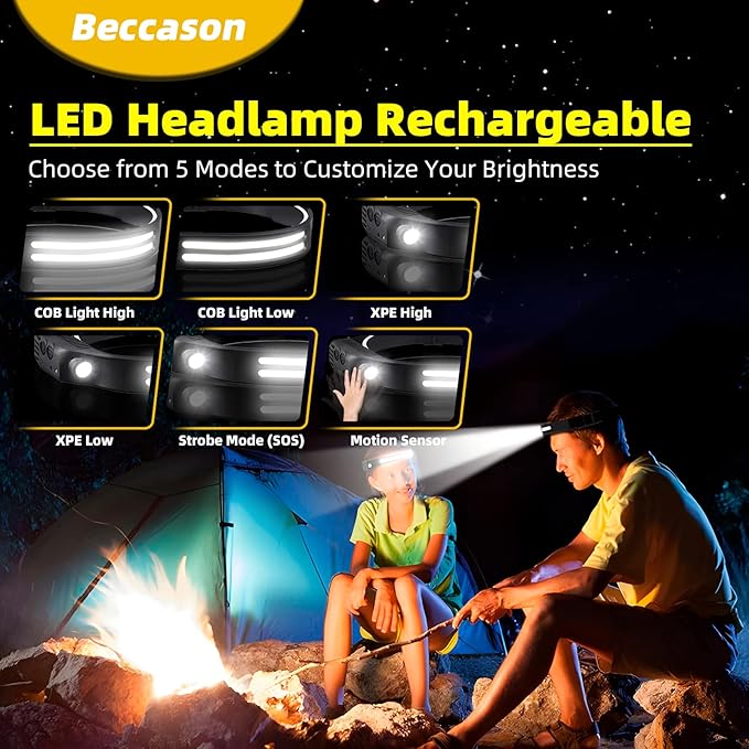 2PCS LED Headlamp Rechargeable - 230° COB Super Bright Head Lights for Forehead, Hard hat Light for Adults, USB C Headband Flashlight for Work, Hiking, Running, Camping Essentials Gear